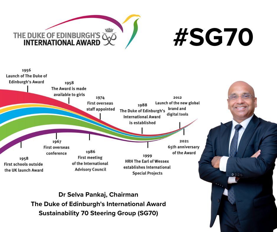 DofE International Awards